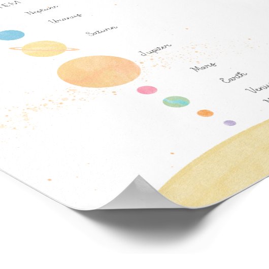 Le système solaire pastel affiche éducative (Coin)