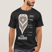 Le T-shirt d'échelle de croissance de barbe (Devant)