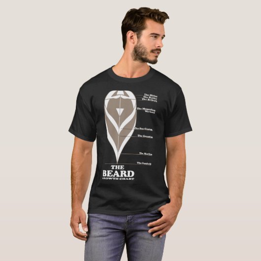 Le T-shirt d'échelle de croissance de barbe (Devant entier)