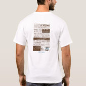 Le T-shirt des hommes : Changez le monde/manifeste (Dos)