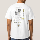 Le T-shirt des hommes de base de MABA (Dos)