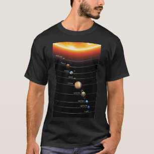 Le T-Shirt du Système Solaire