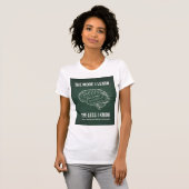 Le T-Shirt Le Paradoxe de la Connaissance (Devant entier)