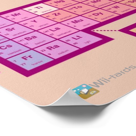 Le tableau périodique des...éléments ? (Coin)