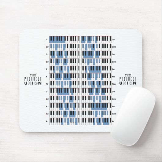 Le tapis de souris de "échelles" des syndicats de (Avec souris)