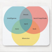 Le tapis de souris nerd de paradigme (Devant)