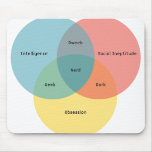 Le tapis de souris nerd de paradigme