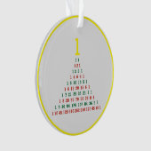 Le triangle de Noël de Pascal (devant)