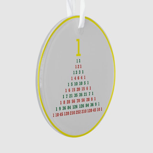 Le triangle de Noël de Pascal (devant)