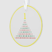 Le triangle de Noël de Pascal (devant)