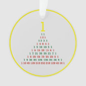 Le triangle de Noël de Pascal (devant)