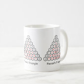 Le Triangle Mug de Pascal (Devant droit)