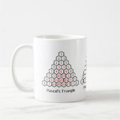 Le Triangle Mug de Pascal (Gauche)