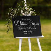 Le Voyage D'Une Vie Commence Bienvenue Au Mariage