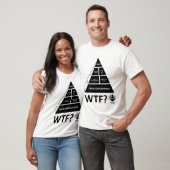 LE VRAI T-SHIRT DE PYRAMIDE ALIMENTAIRE (Unisexe)