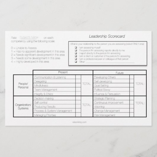 Leadership Scorecard Flyer (Voorkant)