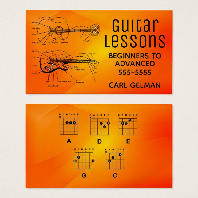 Leçons de guitare audacieuse (Devant & derrière)