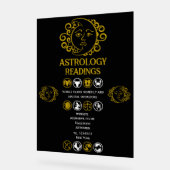 Lecture astrologique (Angle)