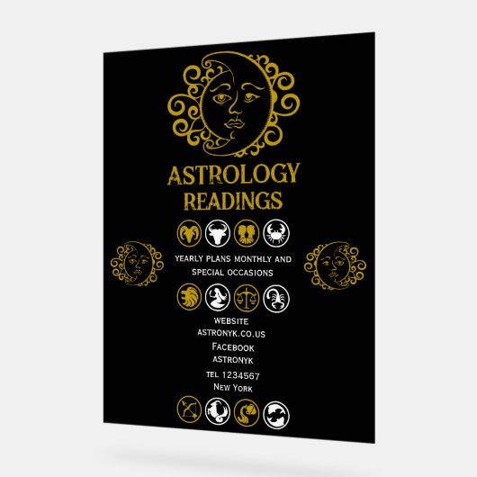 Lecture astrologique (Angle)