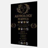 Lecture astrologique (Angle)