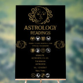 Lecture astrologique (Neutre)