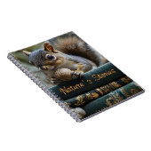 L'écureuil avec la noix sur les livres d'antiquité (Côté Droit)