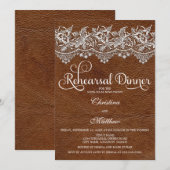 Leder- en galerijrepetitie kaart (Voorkant / Achterkant)