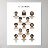 L'éducation chrétienne affiche des 12 disciples (Devant)