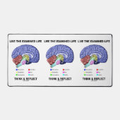 Leef het onderzochte Leven Denk & Reflecteer Advie Bureaumat (Voorkant)