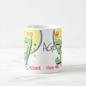 Leeftijd 37. WTF? Hoe is dat gebeurd! 37e verjaard Koffiemok (Center)