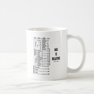 Leeftijd is relatieve geologische Humor Koffiemok