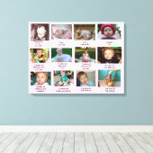 Leeftijd Progressie eerste jaar Baby Fotokunst Canvas Afdruk (Insitu (Houten vloer))