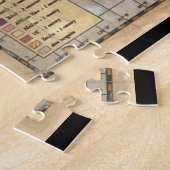 Leeftijd van het internet Rijk Legpuzzel (Zijkant)