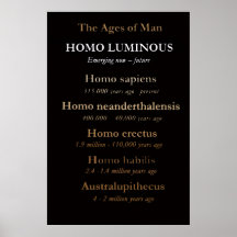 Leeftijden Van De Mens Poster / Muurkunst: