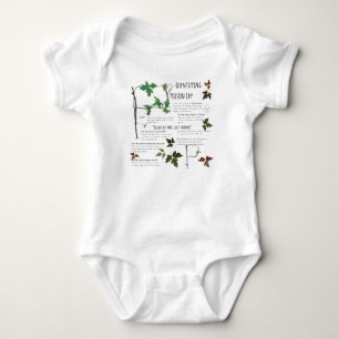 Leer het giftige plant te identificeren Botany Romper