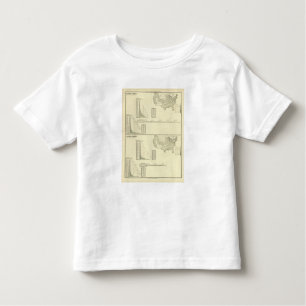 Leer Kinder Shirts