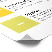 Leer leestekens poster (Hoek)