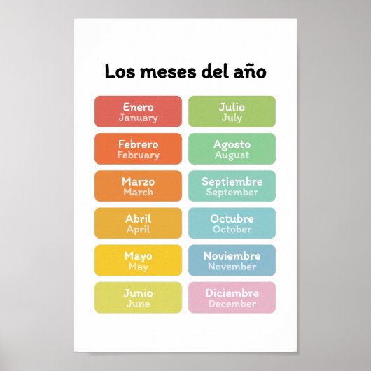 Leer maanden van het jaar (in het Spaans) Poster (Voorkant)
