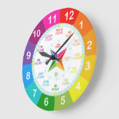 Leer tijd om te weten te komen, leertool grote klok (Hoek)