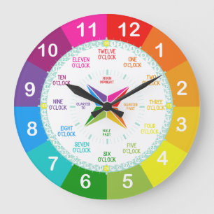 Leer tijd om te weten te komen, leertool grote klok