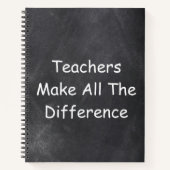 Leerkrachten maken verschil tussen het krijtbord e notitieboek (Voorkant)