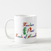 Leerkrachten Plant Seeds of Knowledge Mok (Links)