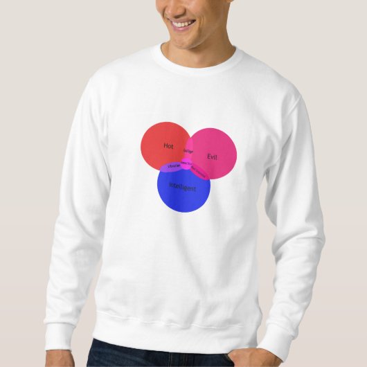 Leerlingen en gekke wetenschapper (sweatshirt) trui (Voorkant)