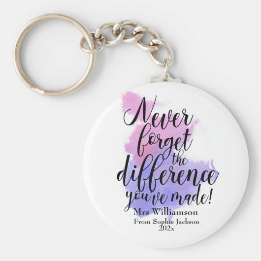 Leerlingenwaardering dag Waterverf Citaat Sleutelhanger (Voorkant)