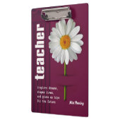 Leerlingenwaardering op aangepaste naam Cadeaus Klembord (Links)