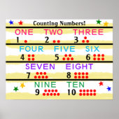 Leernummers Rode tellen Stippen Poster (Voorkant)