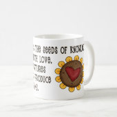 Leerprijsopgave voor kennisCute Teacher met ventil Koffiemok (Voorkant rechts)