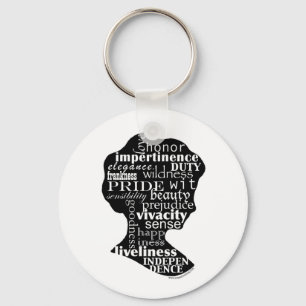 Lees Jane Austen Cameo Sleutelhanger