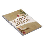 Leesblad Notitieboek (Rechterzijde)