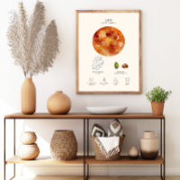 Leeuw Sterrenbeeld met Geboortesteen Poster